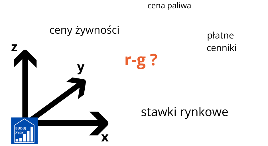 kosztorys_ofertowy_układ_odniesienia